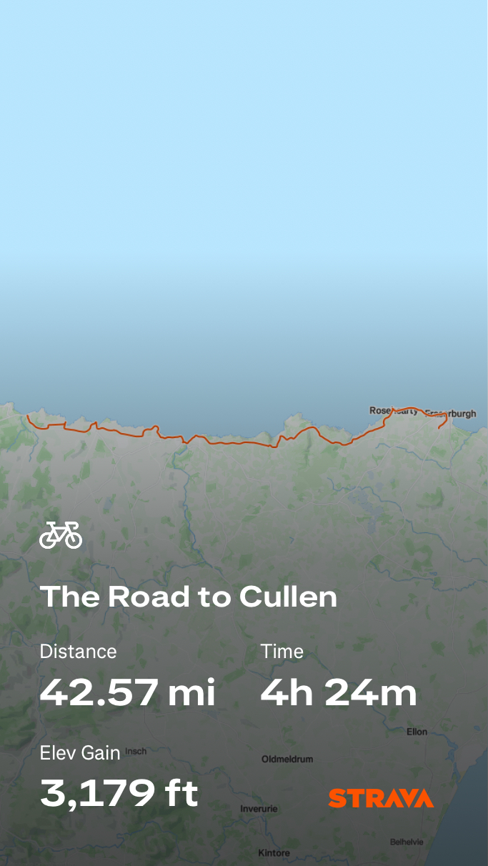 Cullen Map